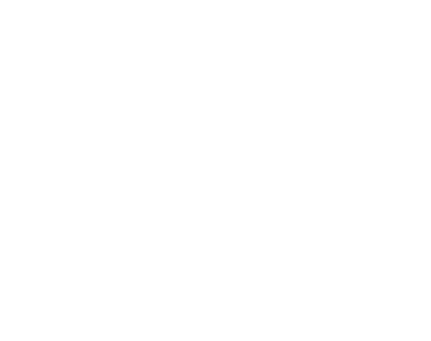 Hundred Production
